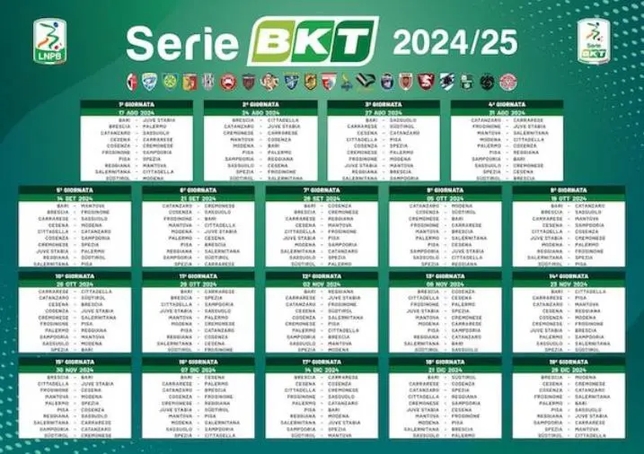 images Calendario Serie B, il commento del ds Polito e di mister Caserta 