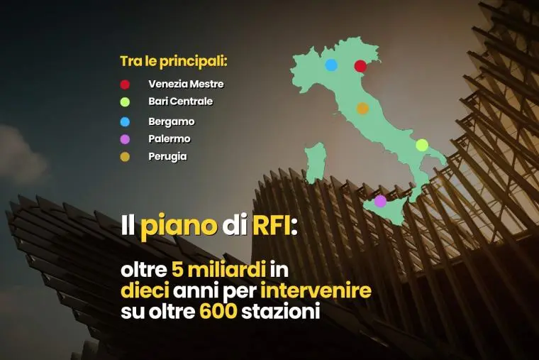 images FS, 5 miliardi di euro in 10 anni per le stazioni di RFI: c'è anche Lamezia, Vibo Pizzo, Scalea S. Domenica Talao 