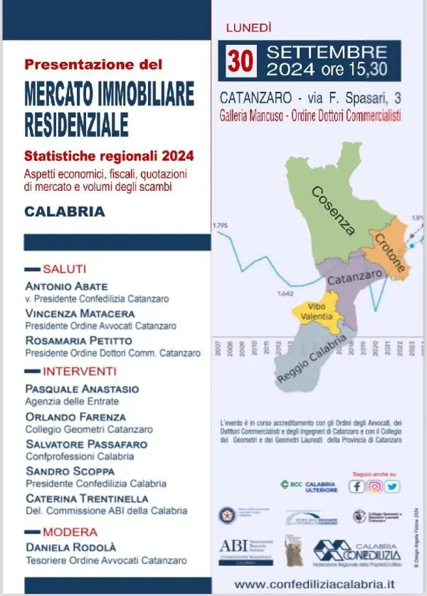 images Il bilancio del mercato immobiliare in Calabria, dati e prospettive 
