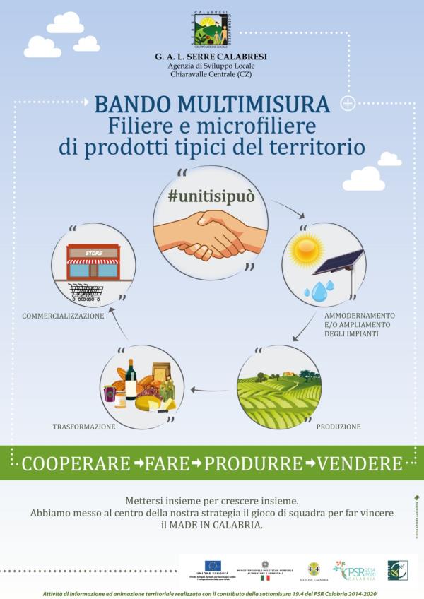 images Fase 2. Il Gal Serre Calabresi delibera un bando per "ripartire dall'agricoltura valorizzando le produzioni dei prodotti tipici del nostro territorio” 