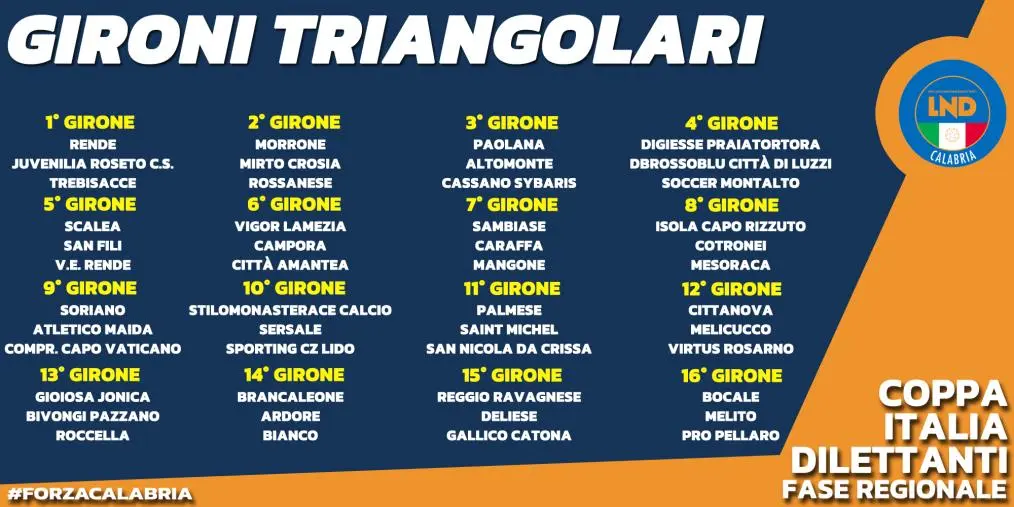 images Coppa Italia Dilettanti, domenica 27 agosto al via la fase regionale 2023/2024