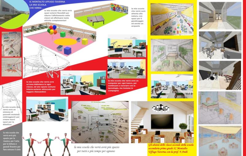 La scuola che verrà/Il dibattito.  Gli studenti delle seconde dell’IC Montalto Uffugo Taverna "disegnano" la ripartenza: "Deve fare entrare il cielo"