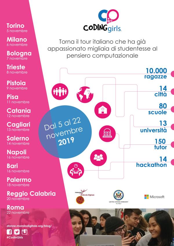 images Coding girls, Il 20 novembre 120 studentesse si sfidano in una maratona all’Università di Reggio Calabria