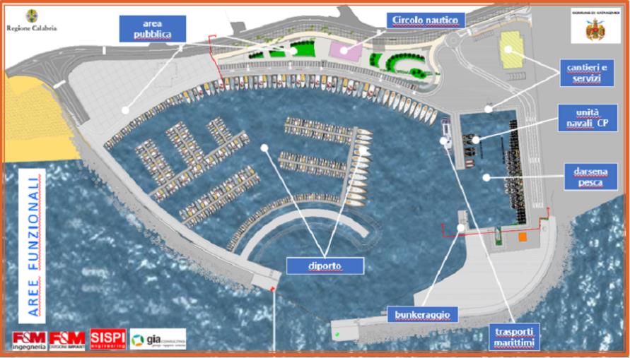 images "Catanzaro in movimento": il completamento del porto fondamentale per tutta la costa Jonica