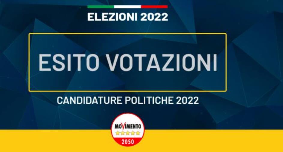 images Politiche 2022, i risultati delle parlamentarie del M5S: i voti agli autocandidati calabresi