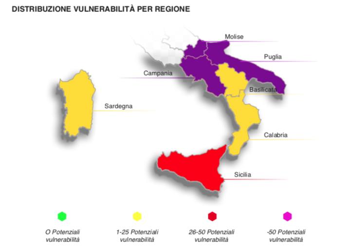 images Cybersecurity. Secondo il report Swascan, la Calabria è tra le regioni a rischio sicurezza, dopo Sicilia, Campania, Puglia e Molise