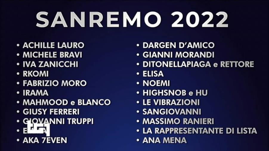 Sanremo 2022. Annunciati i Big in gara (I NOMI)