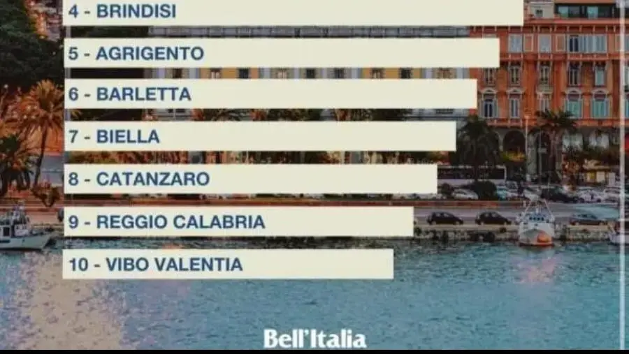 images Catanzaro all’8° posto nella classifica di Bell’Italia per il miglior clima in Italia