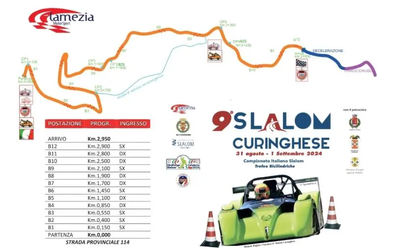 images A fine agosto la nona edizione dello Slalom Curinghese