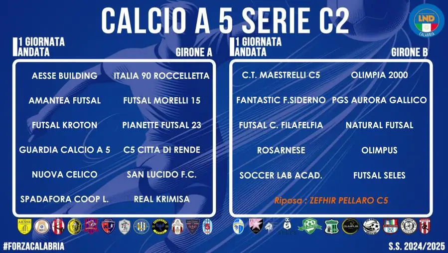 Presentati i calendari del campionato di Calcio a 5 Serie C2 s.s. 2024/2025