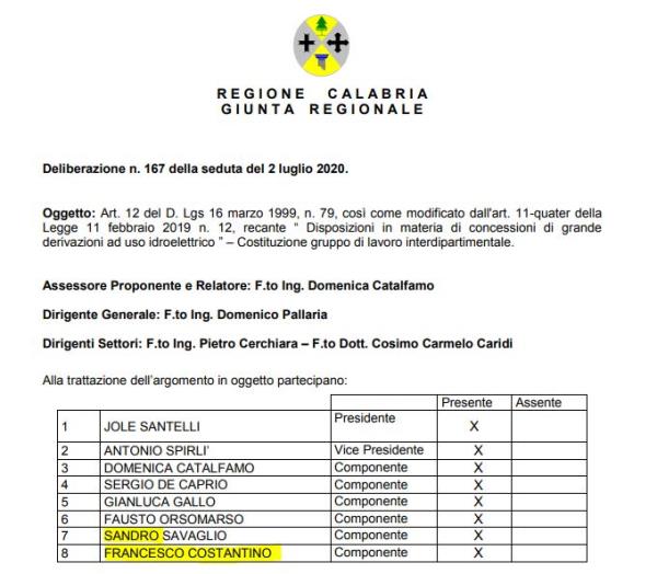 images Pasticci burocratici. La delibera che (per errore) cambia la Giunta regionale 