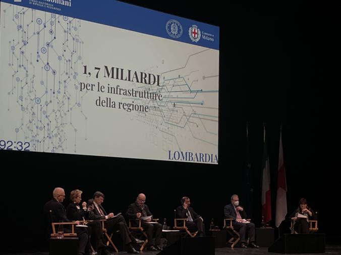 images Dal PNRR 3 miliardi per Milano e Lombardia, ma se il Sud fallisce aumenteranno