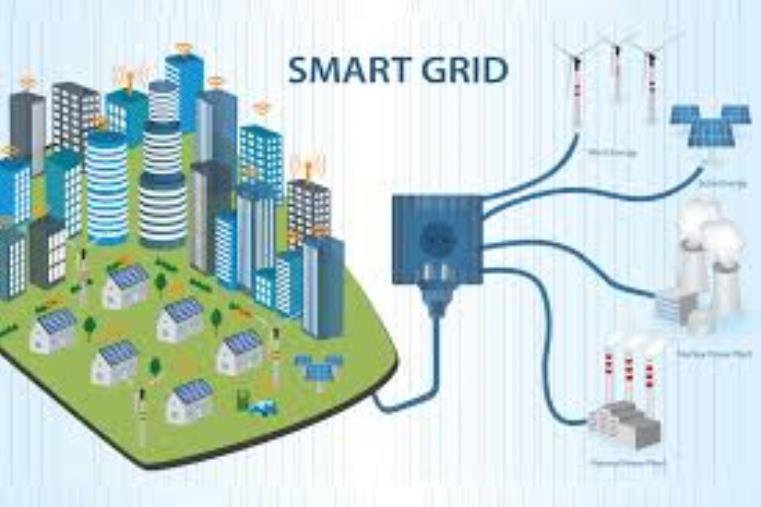 images Energia, pubblicato il nuovo bando per smart grid: 24 milioni su Basilicata, Calabria, Campania, Puglia e Sicilia 