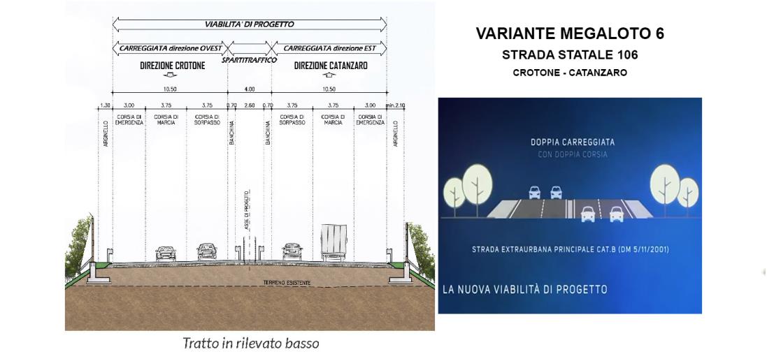 images L'associazione “Basta Vittime Sulla Strada Statale 106” esprime soddisfazione per il lo studio di fattibilità della variante al megalotto 6 tra Catanzaro a Crotone