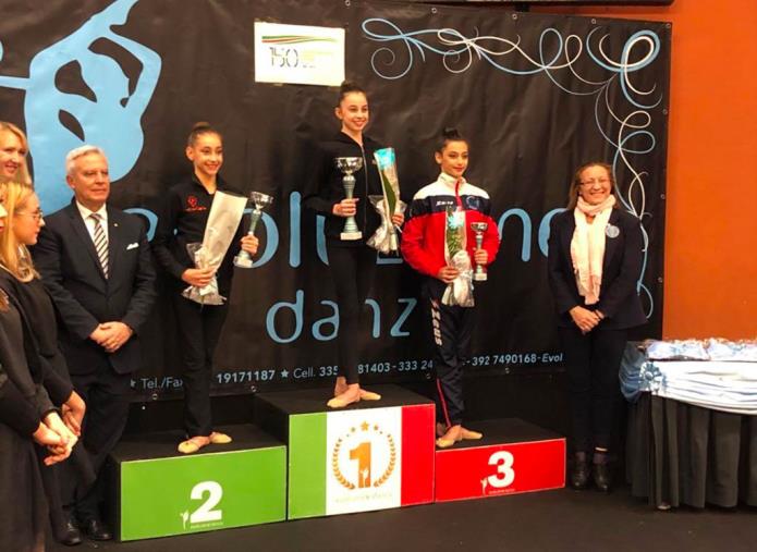 La ginnasta lametina Simona Villella conquista il titolo di campionessa interregionale 